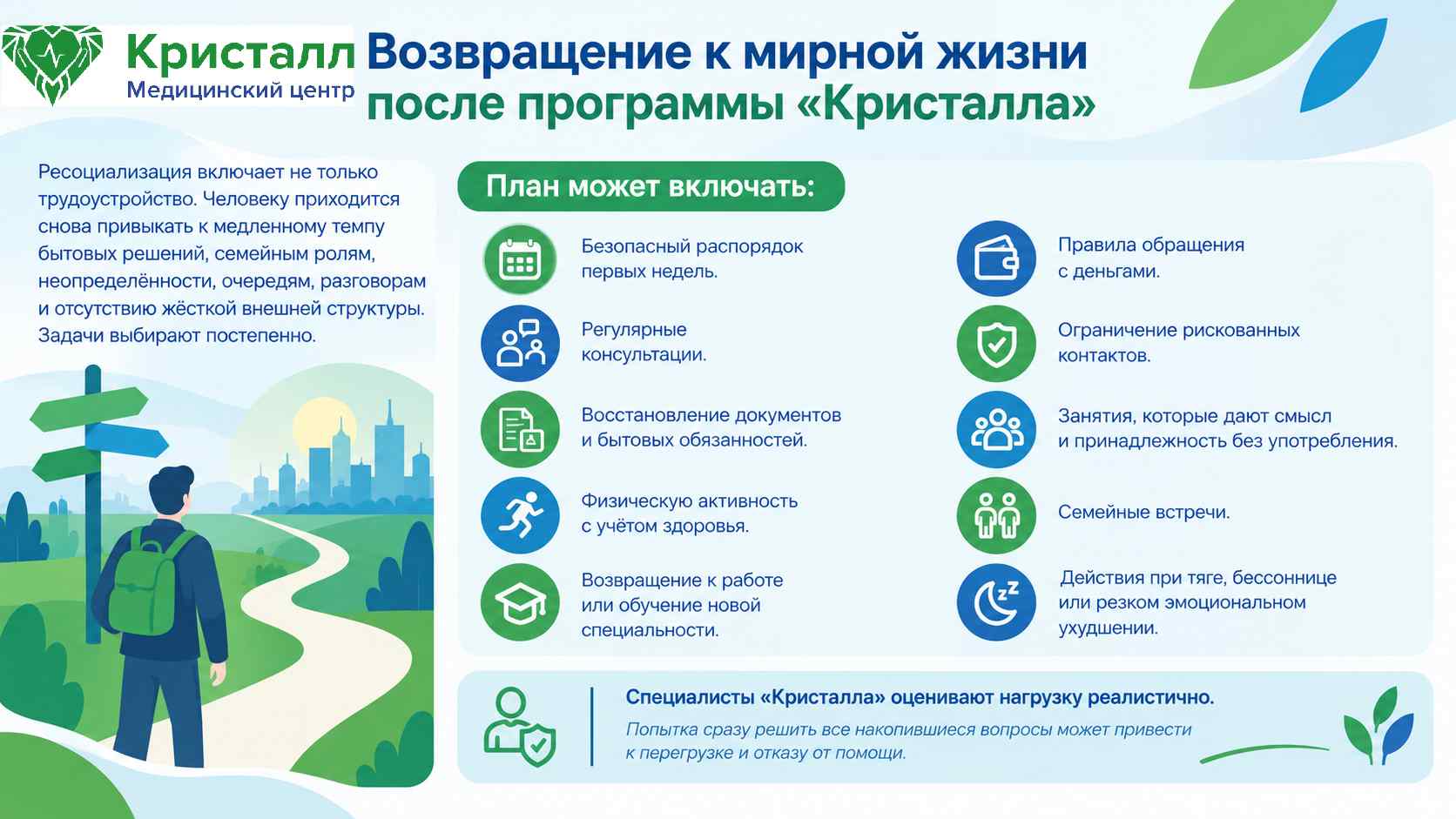 Инфографика о возвращении к мирной жизни после программы «Кристалла»: адаптация к повседневности, постепенное восстановление обязанностей, поддержка специалистов и пошаговый план ресоциализации.